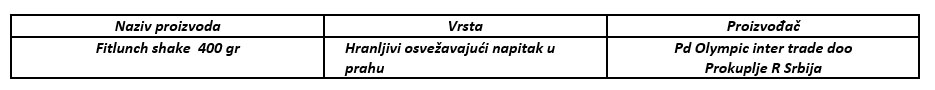 FitLunch400gr